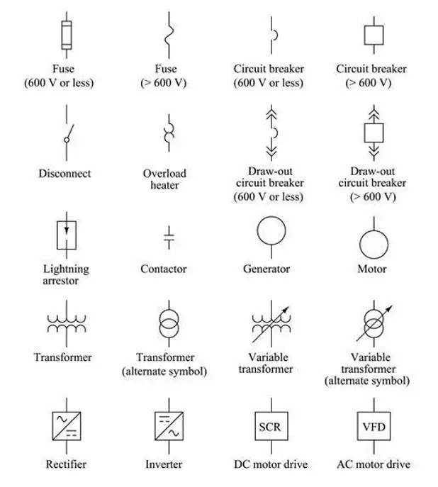 what is single line diagram