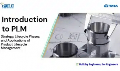 what-is-plm-software (1)
